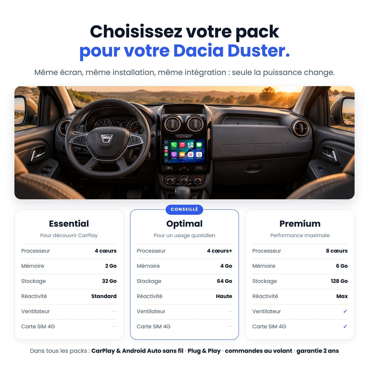 CarPlay Dacia Duster (2015-2020) — image 6