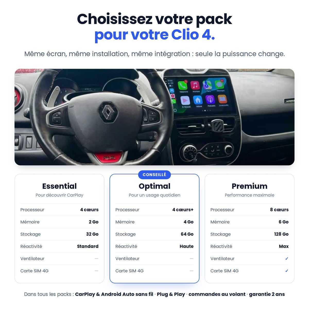 CarPlay Renault Clio 4 (2012-2019) — image 8