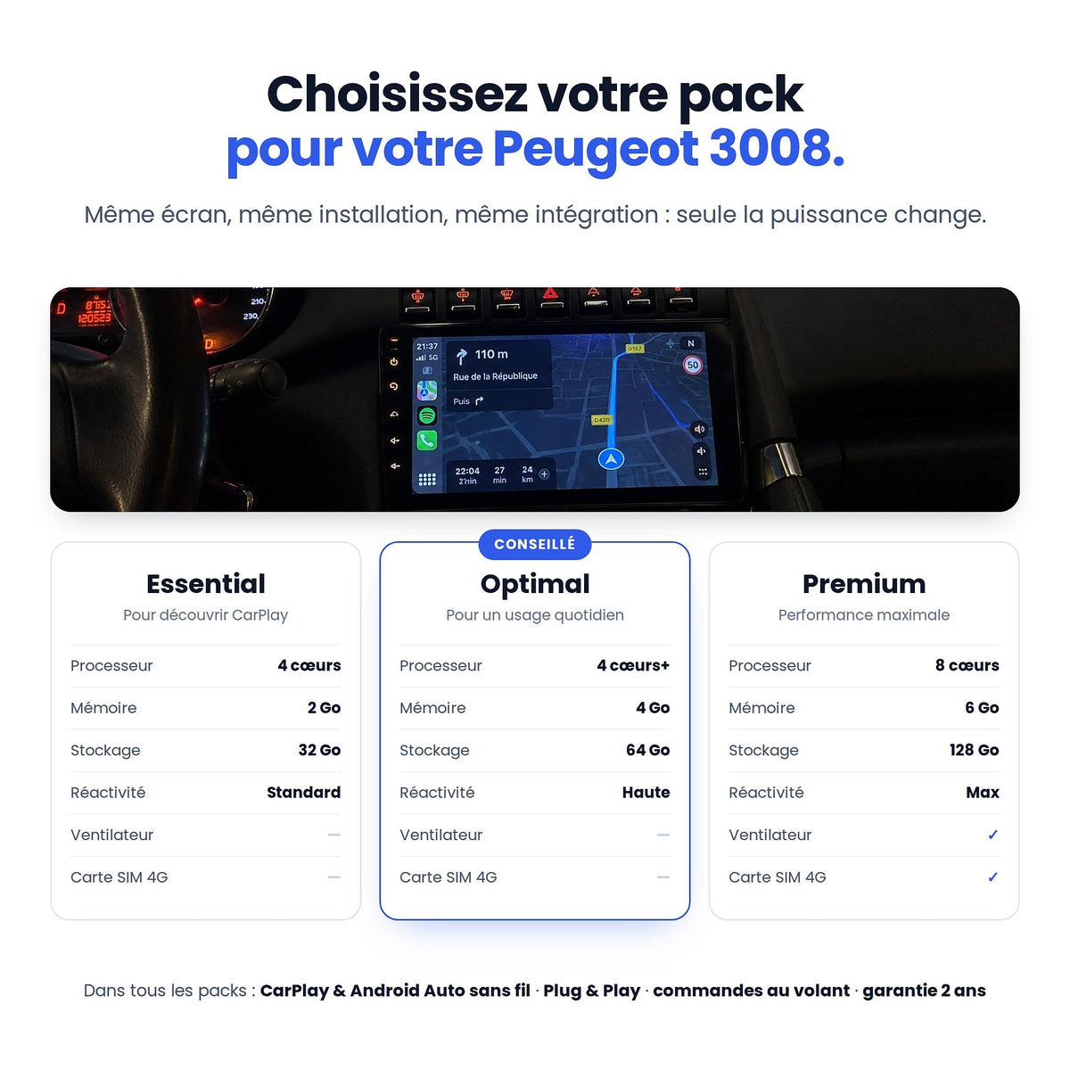CarPlay Peugeot 3008 (2009-2015) — image 6