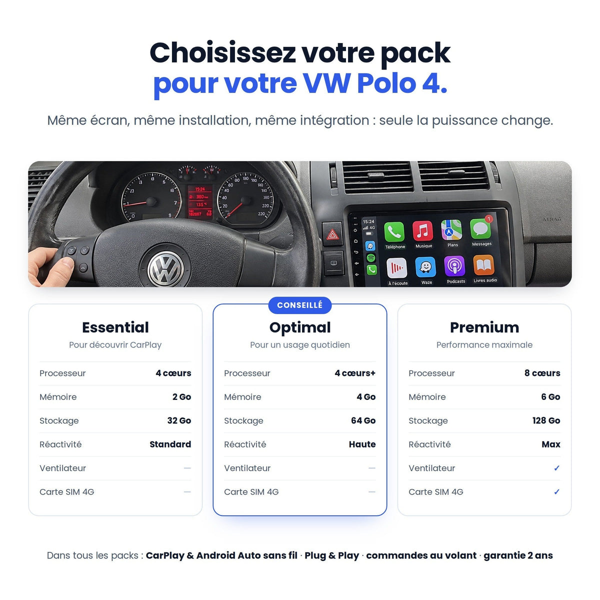 CarPlay Volkswagen Polo 4 (2005-2009) — image 6