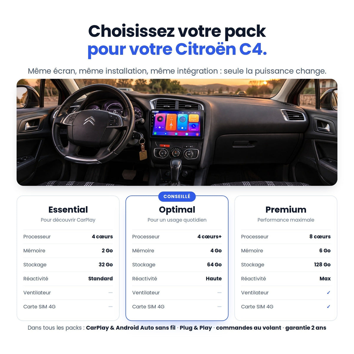 CarPlay Citroën C4 / DS4 (2011-2016) — image 6