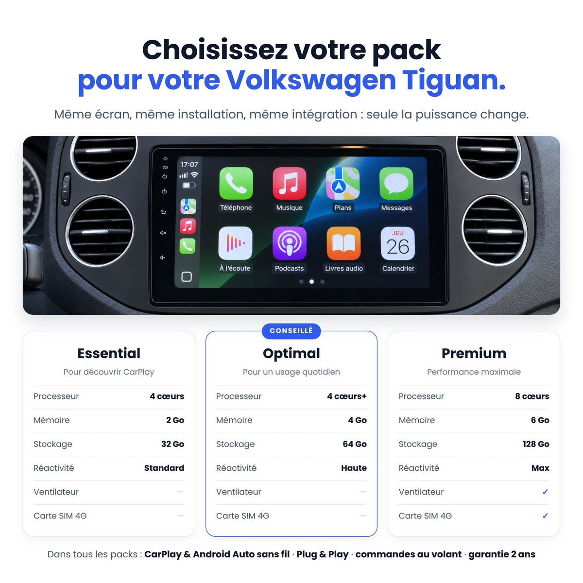 CarPlay Volkswagen Tiguan (2006-2016) — image 6