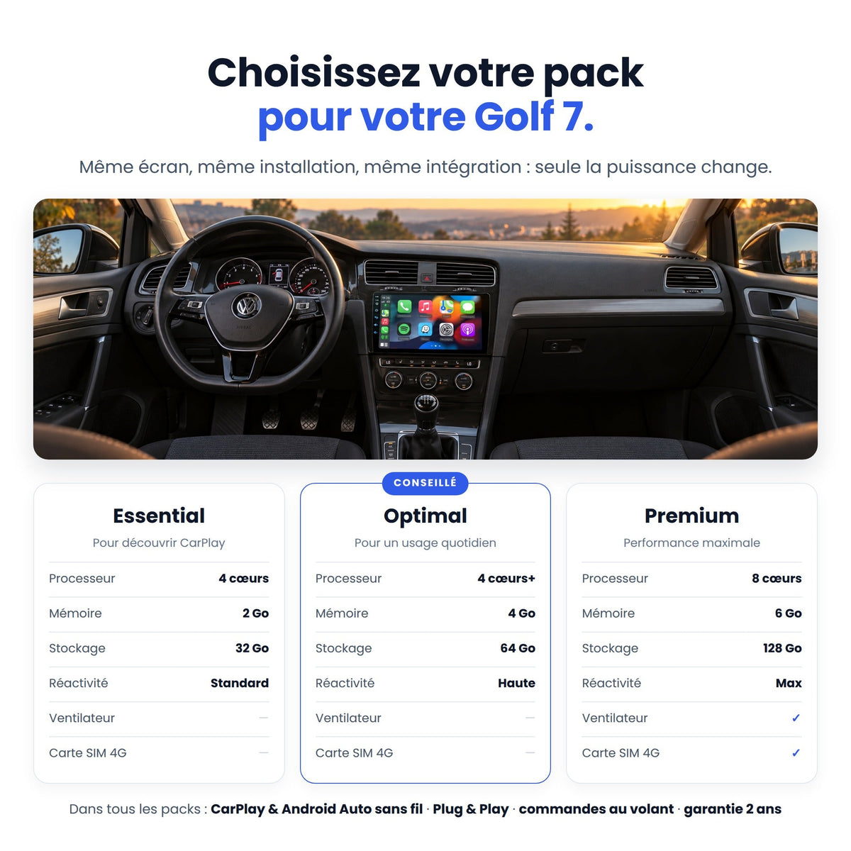CarPlay Volkswagen Golf 7 (2013-2017) — image 6