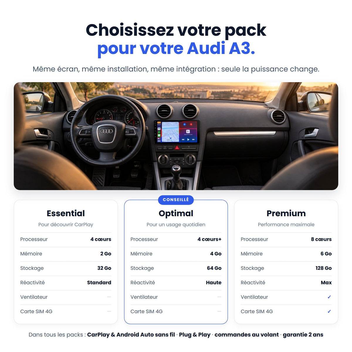 CarPlay Audi A3 (2003-2013) — image 7