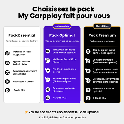 Comparatif packs CarPlay My Carpplay — Essential, Optimal, Premium