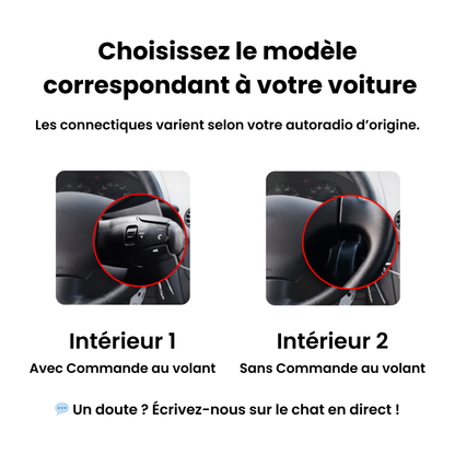 Comparatif Autoradio CarPlay Peugeot 206