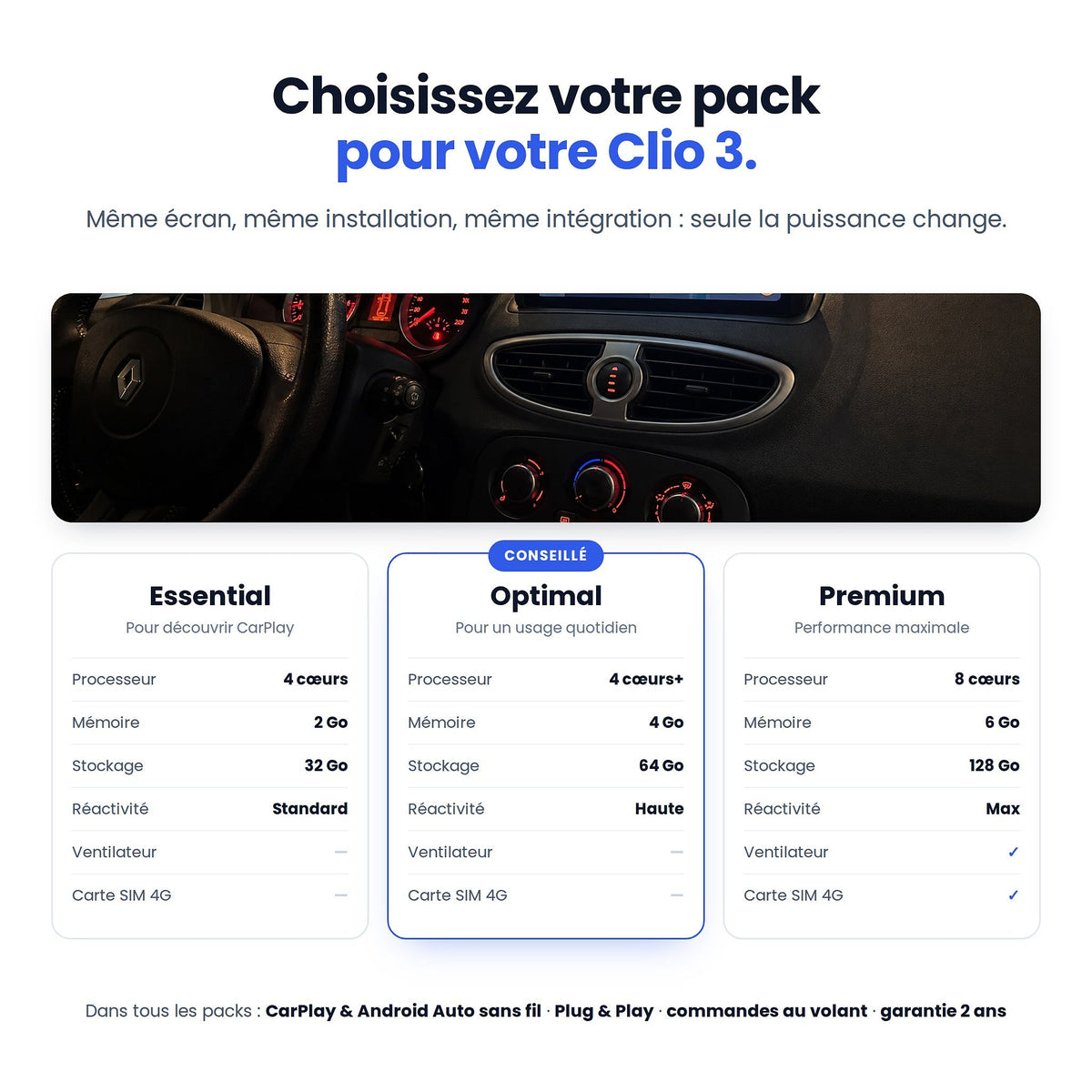 CarPlay Renault Clio 3 (2005-2014) — image 6