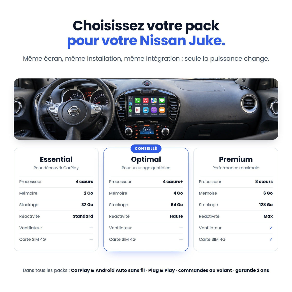 CarPlay Nissan Juke (2010-2014) — image 6