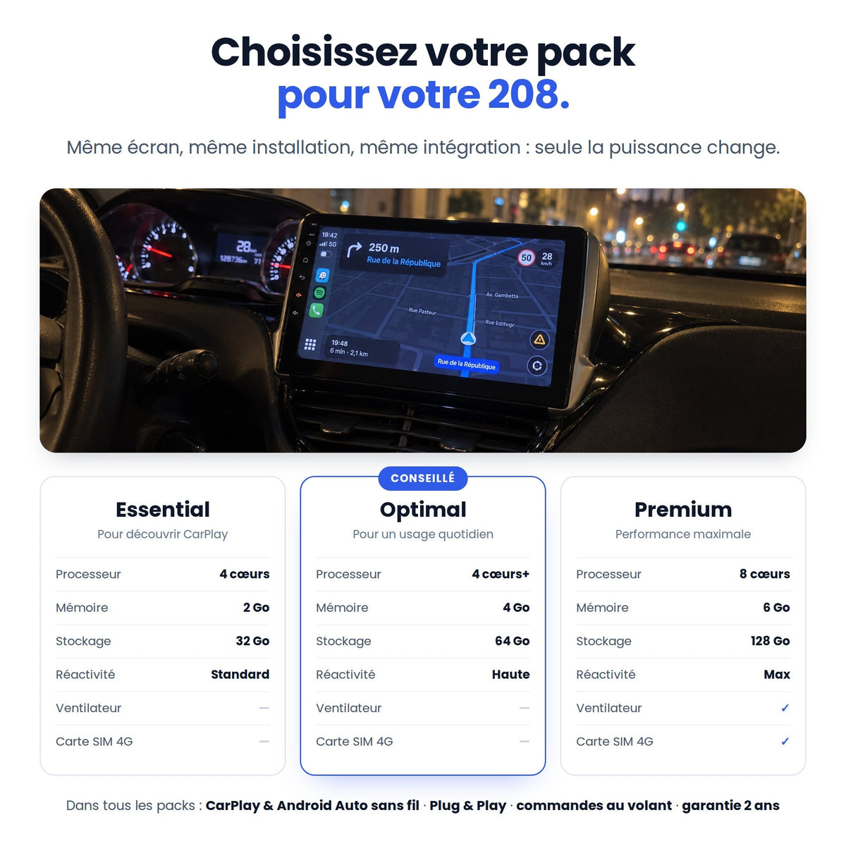 CarPlay Peugeot 208 (2012-2018) — image 6