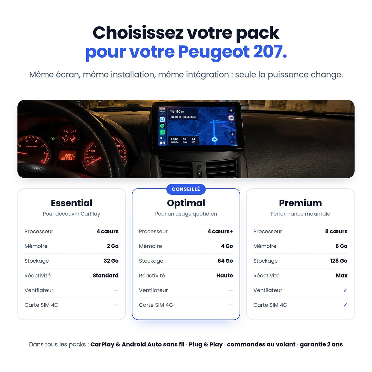 CarPlay Peugeot 207 (2006-2015) — image 6