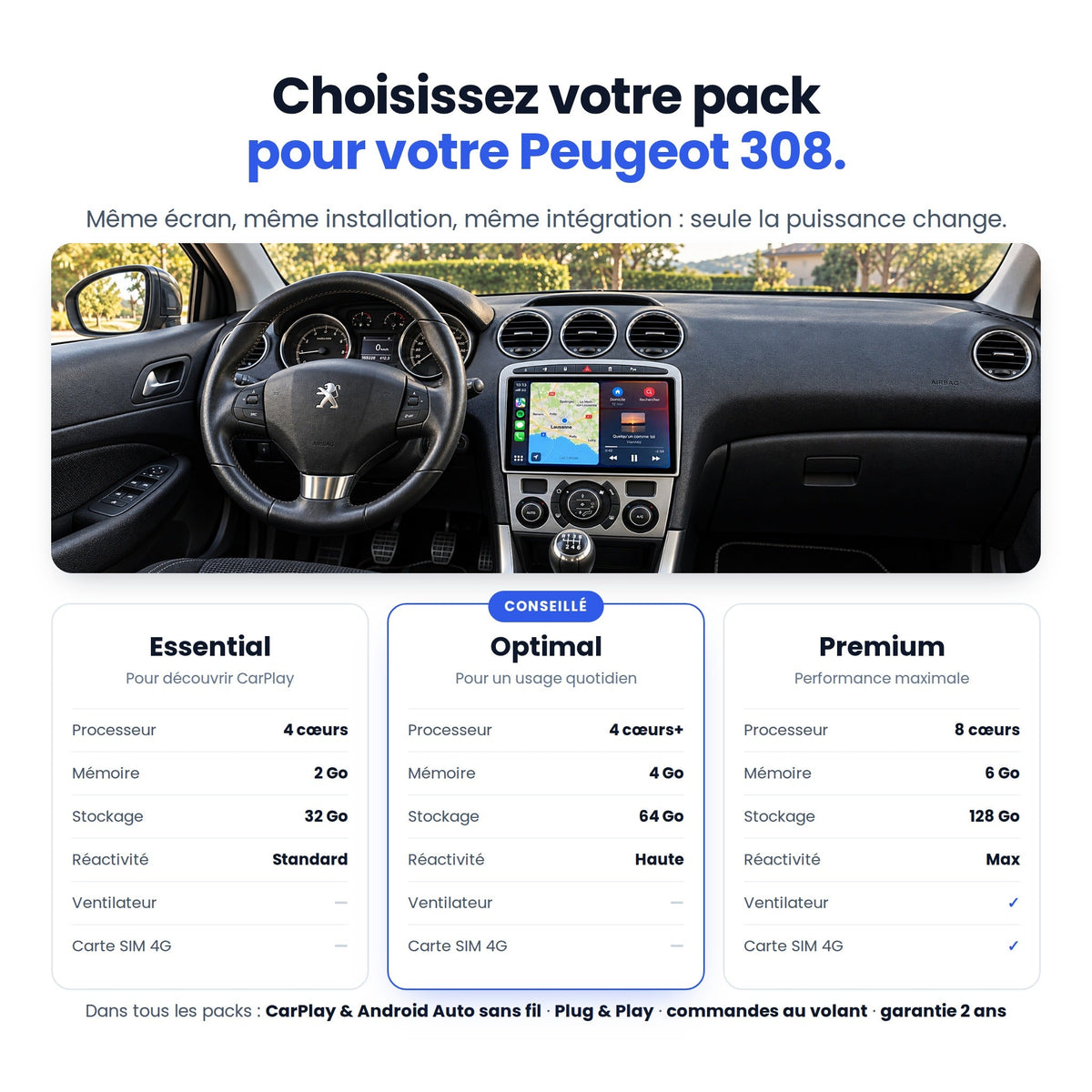 CarPlay Peugeot 308 / SW (2007-2015) — image 6