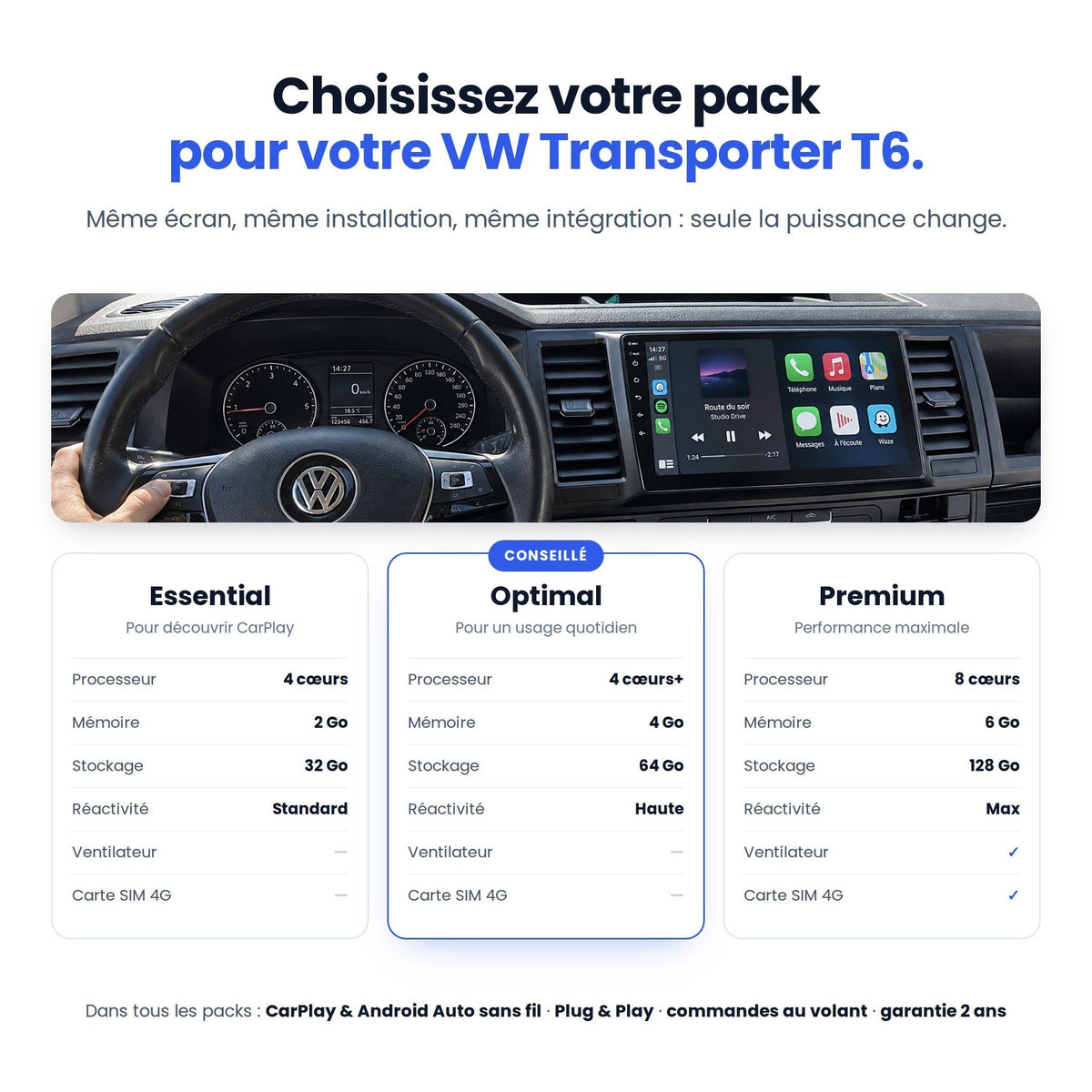 CarPlay Volkswagen Transporter T6 (2015-2021) — image 6